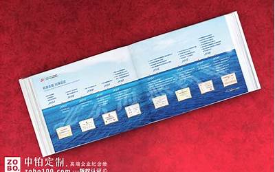 火锅必备菜品有哪些图片（火锅必备菜品有哪些图片大全）