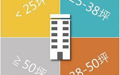 东北龙须菜的功效与作用及禁忌（东北龙须菜的功效与作用及禁忌图片）