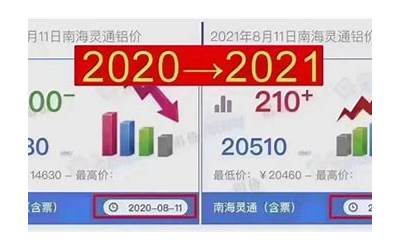 怎样做广式萝卜糕窍门（广式萝卜糕家常的做法窍门）