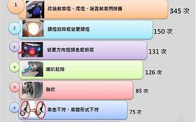 烤肉店加盟10大品牌（重庆烤肉店加盟10大品牌）