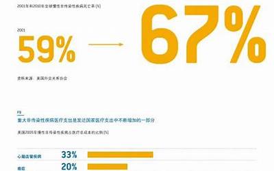 制作苏派传统糕点的材料（制作苏派传统糕点的材料有哪些）