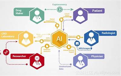 水果奶茶制作方法和配方家常做法（水果奶茶制作方法和配方家常做法视频）