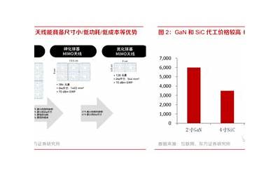 电饭煲腊肠饭(电饭煲腊肠饭的做法)