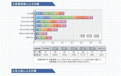 怎么样炸带鱼段（怎么样炸带鱼段又酥又脆）