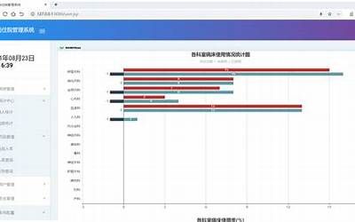 烤鸭脖图片大全高清（烤鸭脖图片大全高清图片下载）