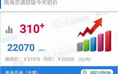 新鲜山楂熬冰糖的做法窍门（新鲜山楂熬冰糖的做法窍门视频）