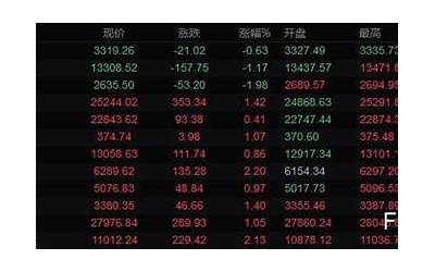 海里龙须菜的功效与作用百度百科(白色龙须菜是人造的吗)