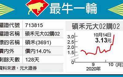 栗子蛋糕款式图片(栗子蛋糕款式图片大全)