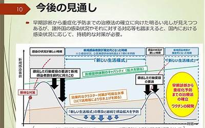 朗姆冰淇淋会酒驾吗（朗姆冰淇淋会酒驾吗知乎）