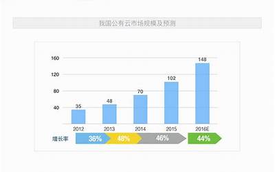 淮扬菜有哪些菜馆（淮扬菜有哪些菜馆名字）