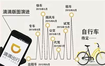 美式咖啡加香草糖浆(美式咖啡加香草糖浆的热量)