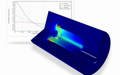 小白菜和海鲜菇能一起炒吗