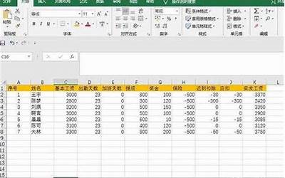 糯米鲟饭的制作方法