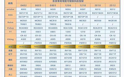 福库电饭煲哪款好(福库电饭煲哪款好用)