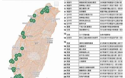 南方冬至美食图片