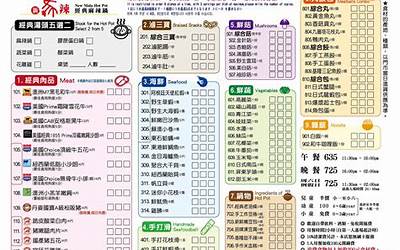 麻辣烫吸引顾客的创意(麻辣烫吸引顾客的创意文案)