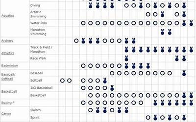 闽南理工学院开学时间2020新生（闽南理工学院开学时间2020新生）