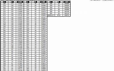 安徽著名的茶叶是什么茶(安徽著名的茶叶是什么茶叶)