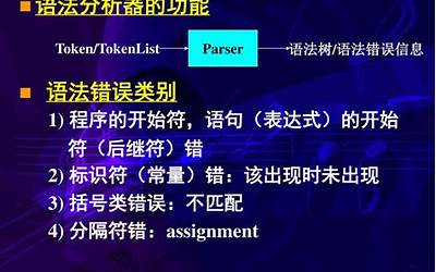 怎么样做蛋糕简单方法视频(怎么样做蛋糕简单方法视频不用打半机)