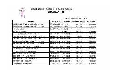 山药沙琪玛的制作方法和配料