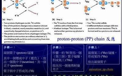 温州风景区哪里最好玩（温州风景区哪里最好玩一日游）