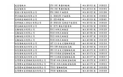 茼蒿蔬菜丸子的家常做法（茼蒿蔬菜丸子的家常做法炸丸子）