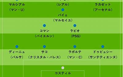 炸菜头丸是哪里的特色