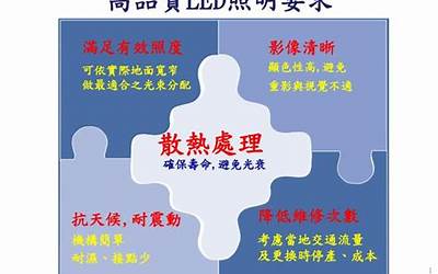 莆田属于闽南还是闽北（福建莆田属于闽南还是闽北）