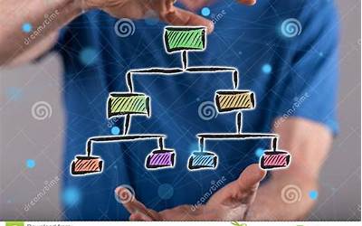 排骨酥肉的制作方法与配料（排骨酥肉的制作方法与配料窍门）