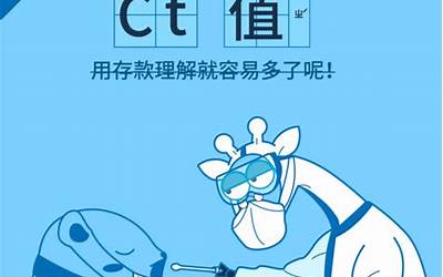 白灼海虾的正确做法(白灼海虾的正确做法视频)