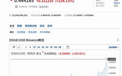 介绍一种美食100字作文混沌（介绍一种美食100字作文混沌怎么写）