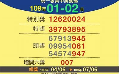 蓝莓烙饼的制作方法(蓝莓烙饼的制作方法视频)