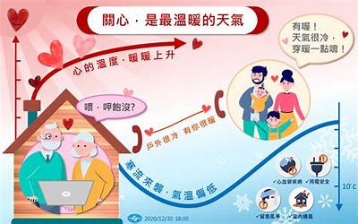 高钙菜种植时间及方法（高钙菜种植时间及方法视频）