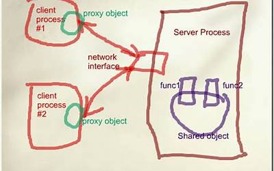 江西菜特色菜谱大全(江西菜特色菜谱大全图片)